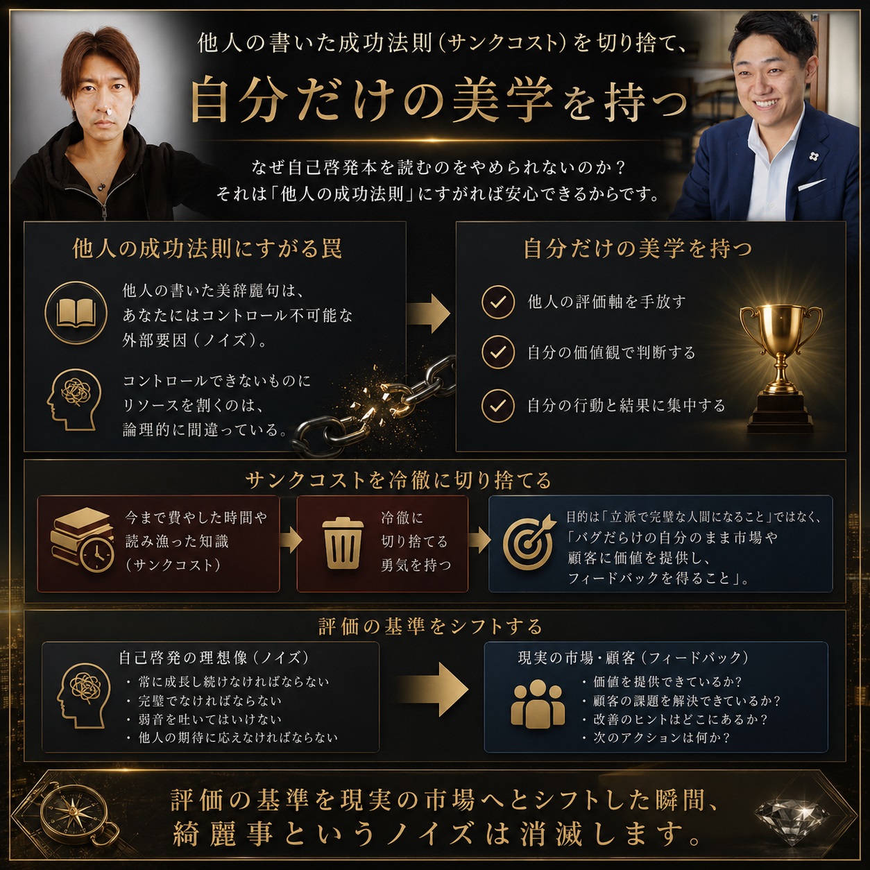 自分だけの美学