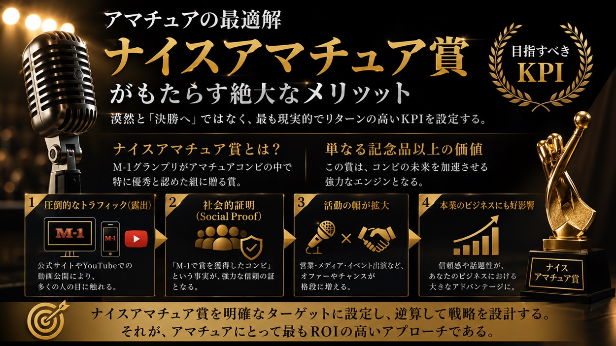 ナイスアマチュア賞がもたらす絶大なメリット