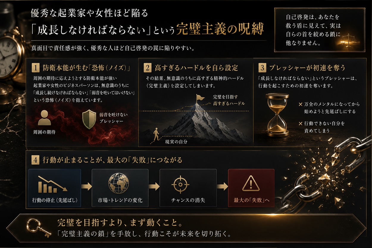 完璧主義の呪縛