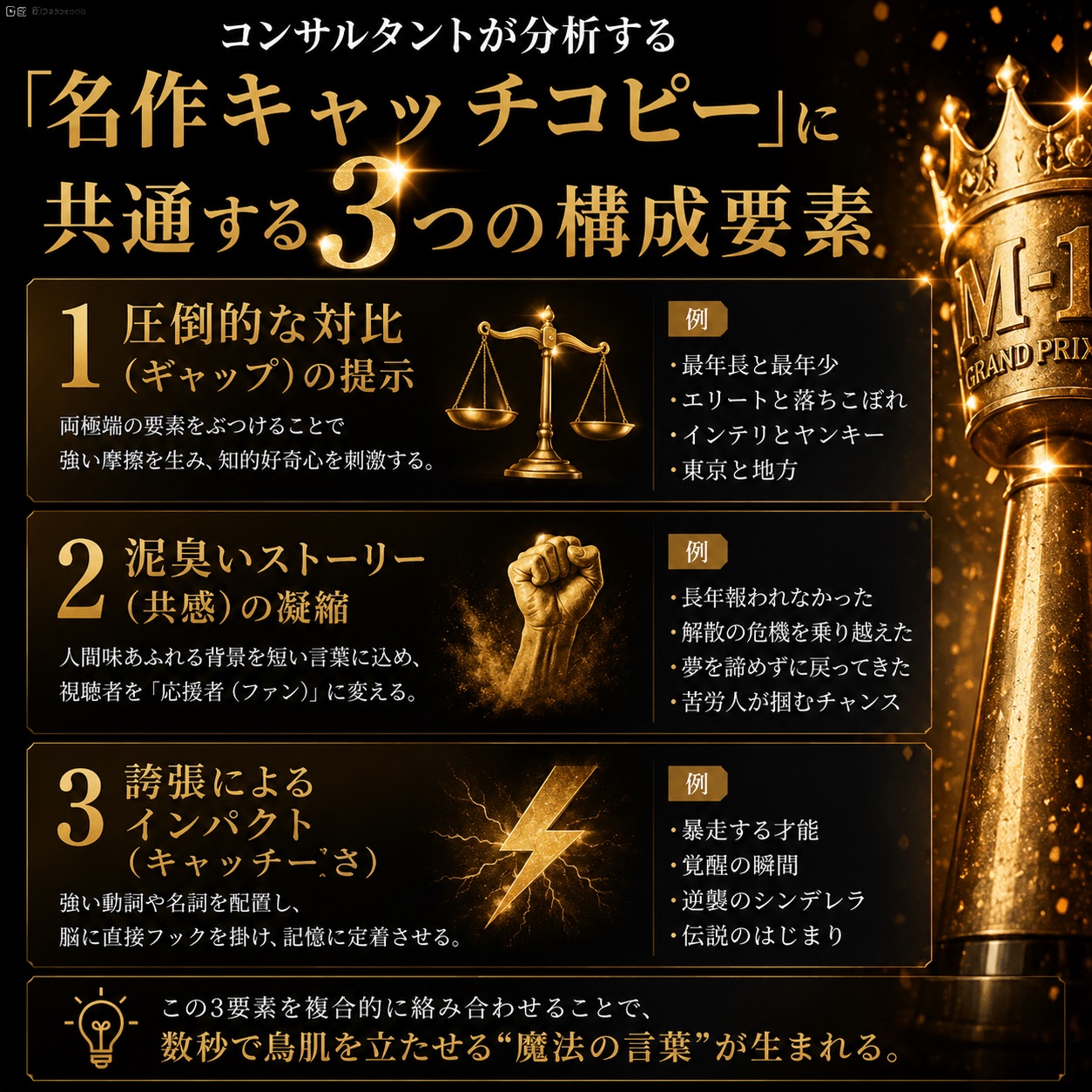 名作キャッチコピーに共通する3つの構成要素