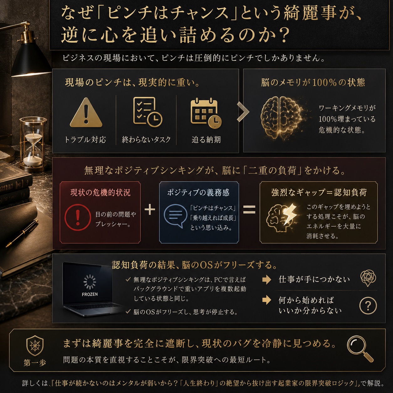 ピンチはチャンスによる認知負荷