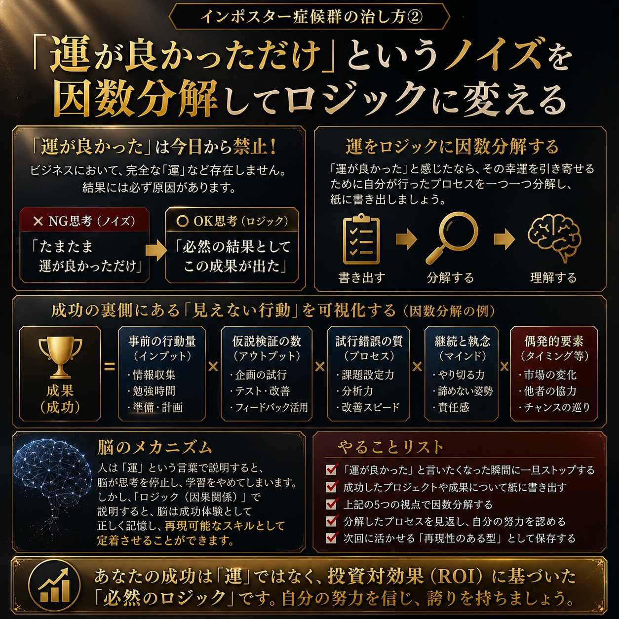 運をロジックに因数分解する