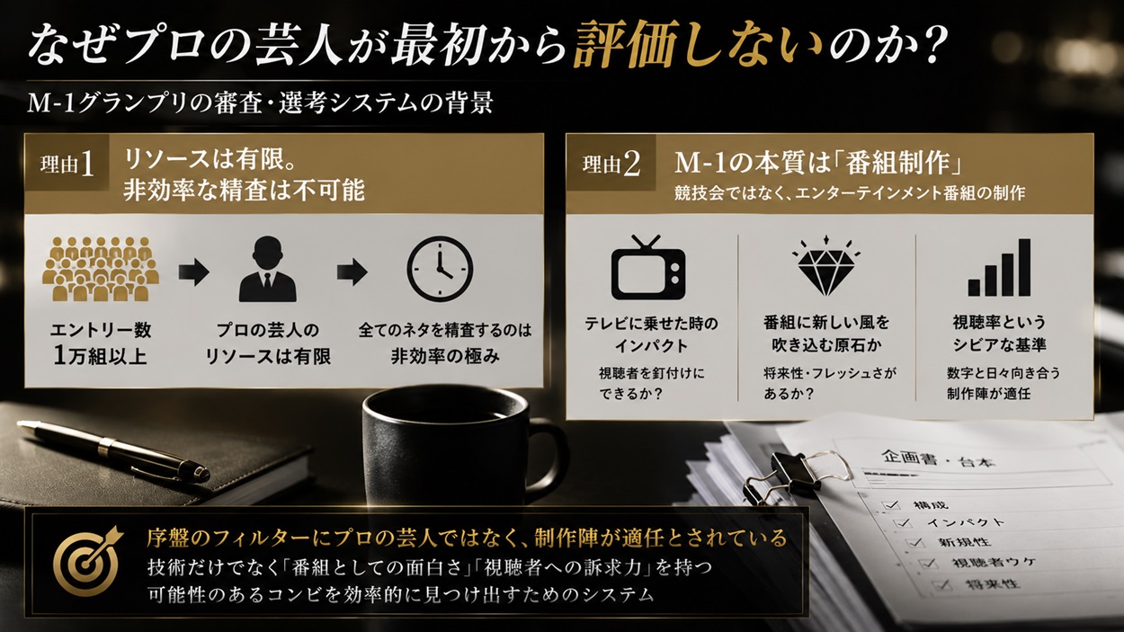 なぜプロの芸人が最初から評価しないのかという背景