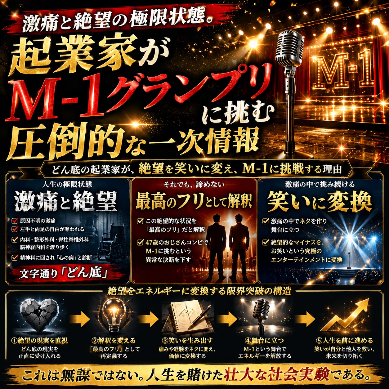 極限状態の起業家がM-1に挑む理由