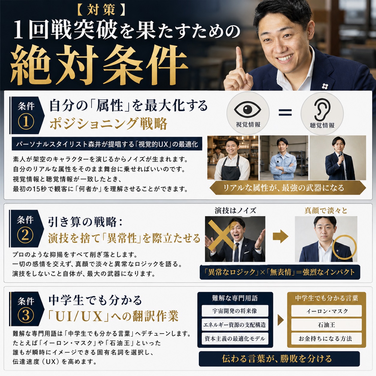 パーソナルスタイリスト森井が提唱する「視覚的UX」の最適化