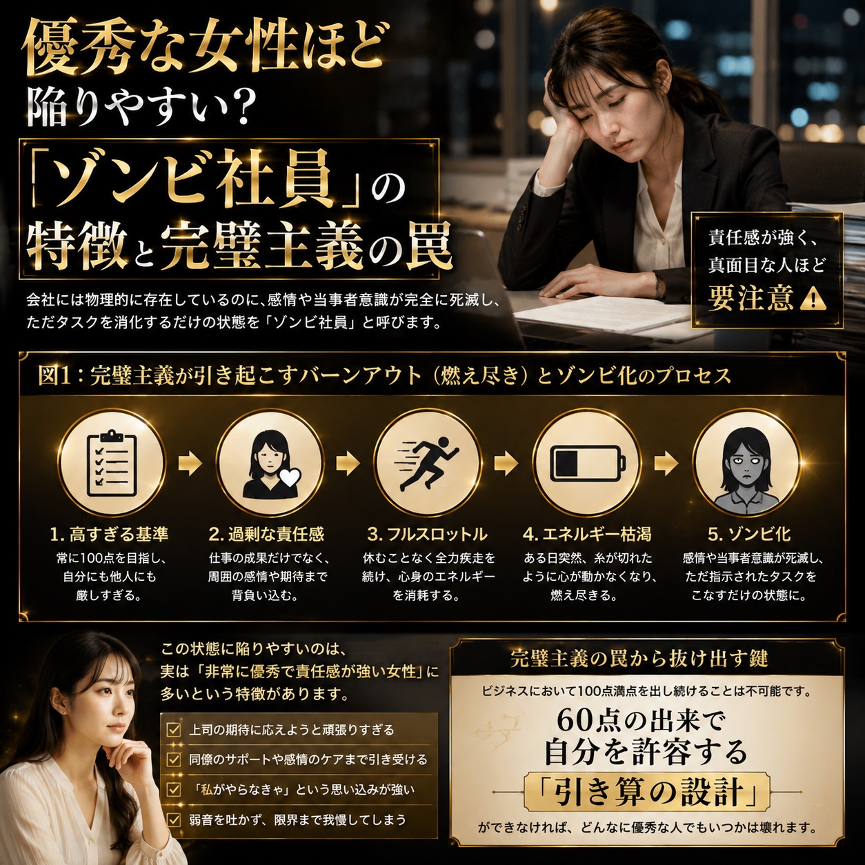 ゾンビ社員の特徴と完璧主義の罠